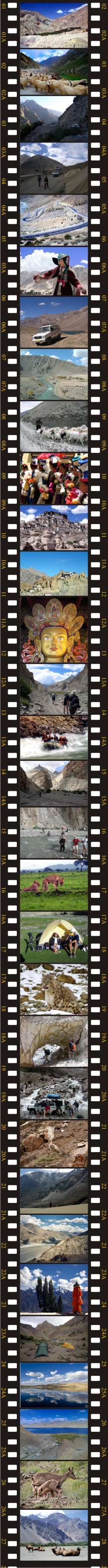 JeepSafari, Trekking i Rafting Ladakhw Himalajach